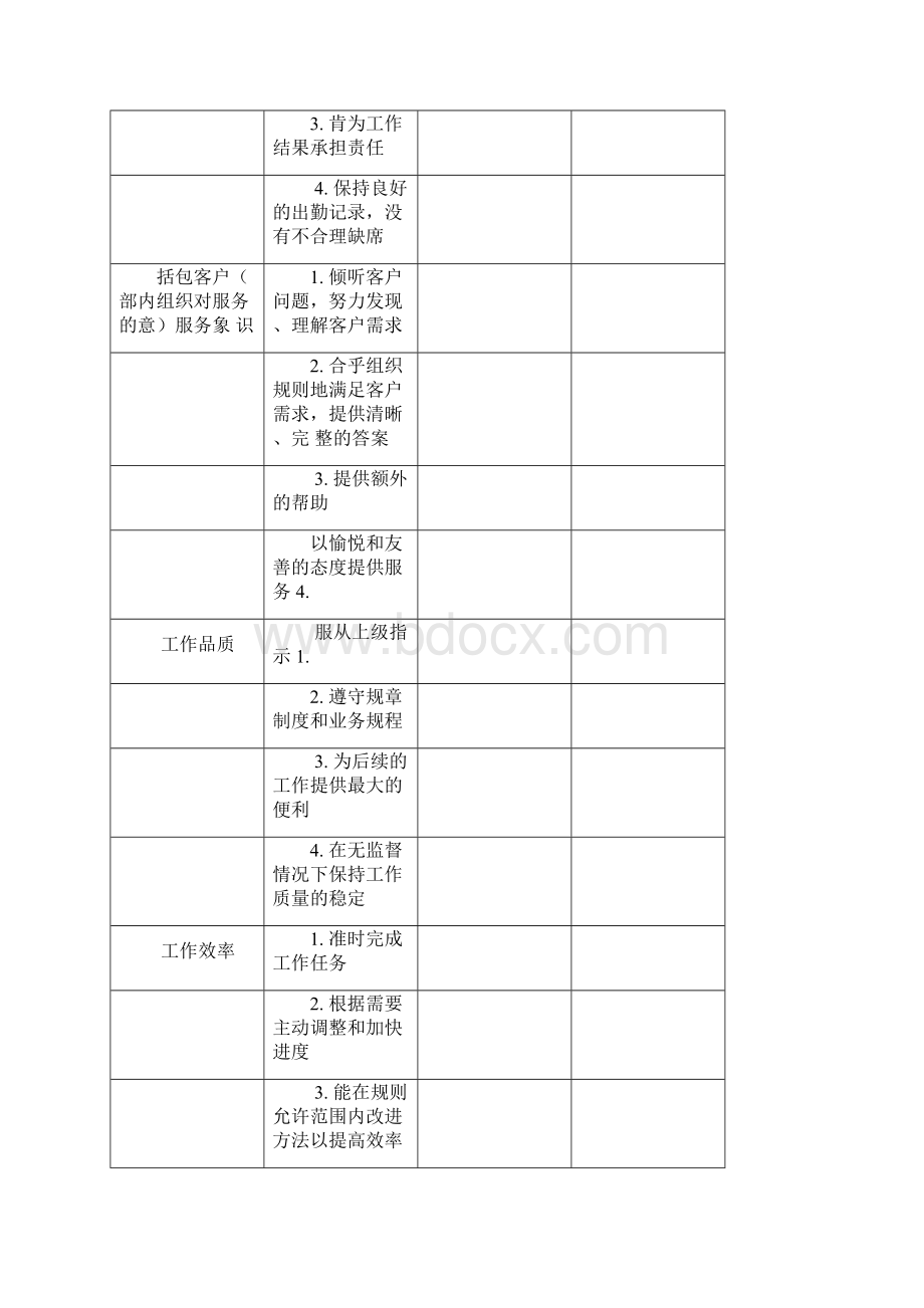 经济管理绩效考核表格二共21页.docx_第2页