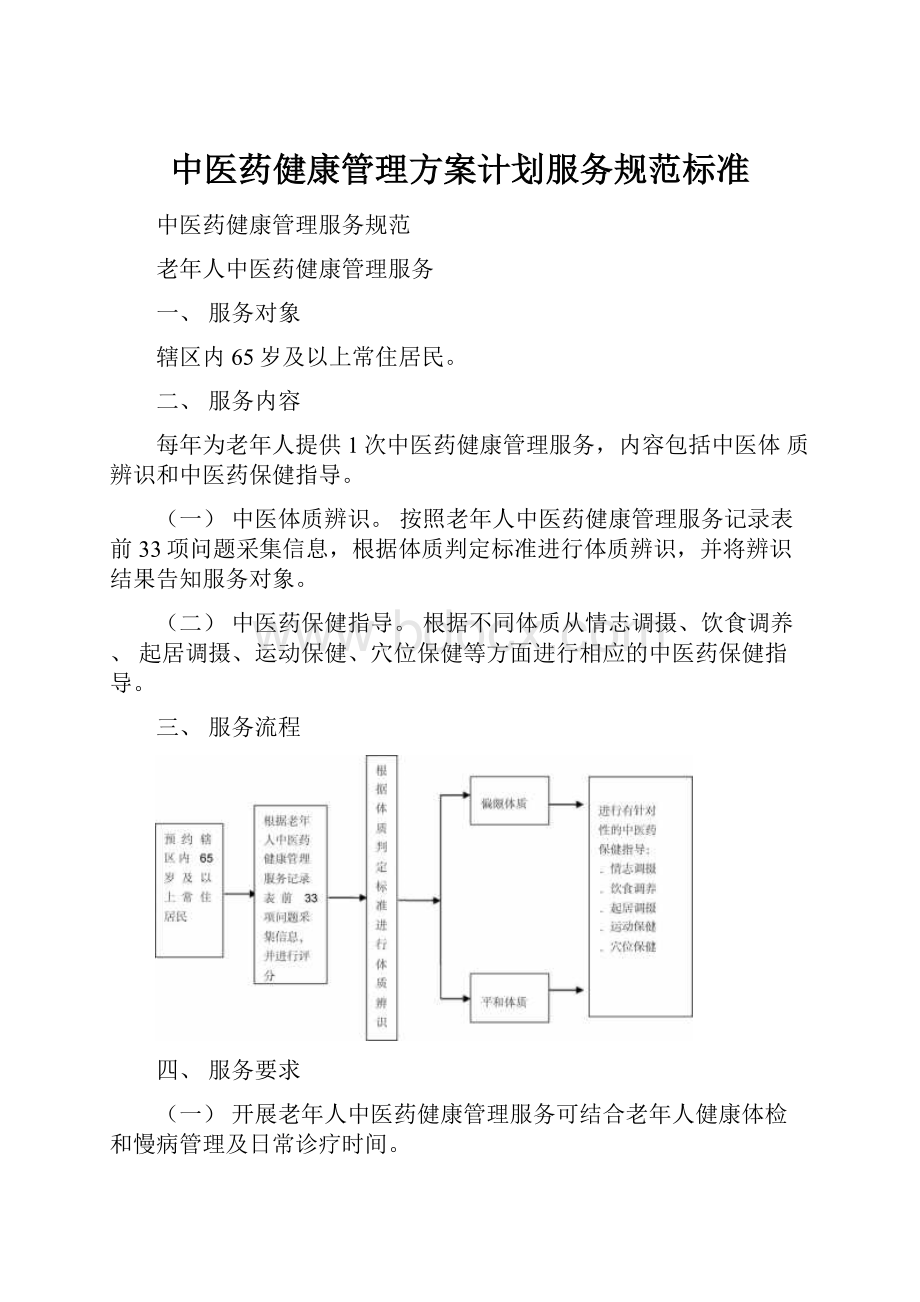 中医药健康管理方案计划服务规范标准.docx_第1页