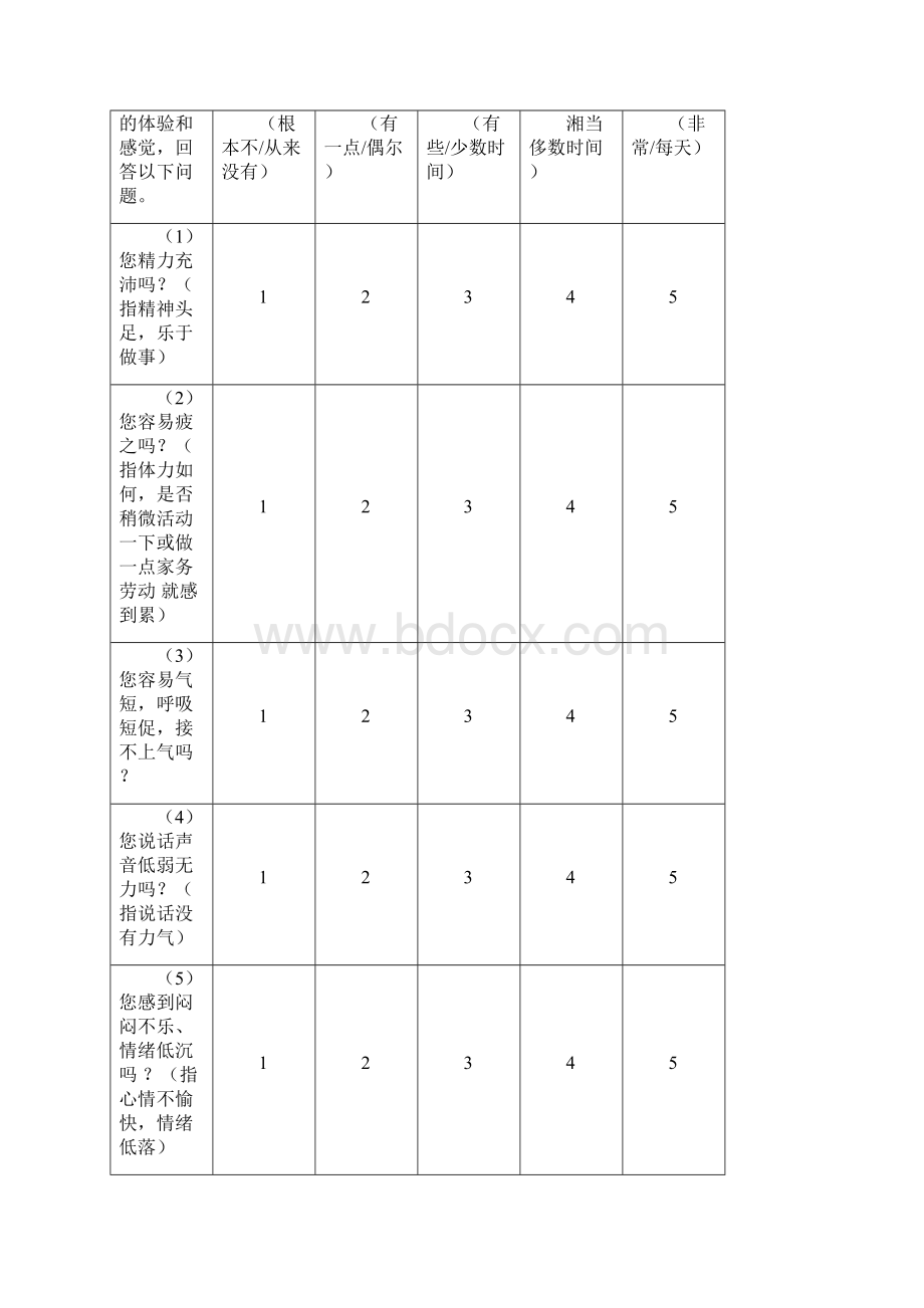 中医药健康管理方案计划服务规范标准.docx_第3页