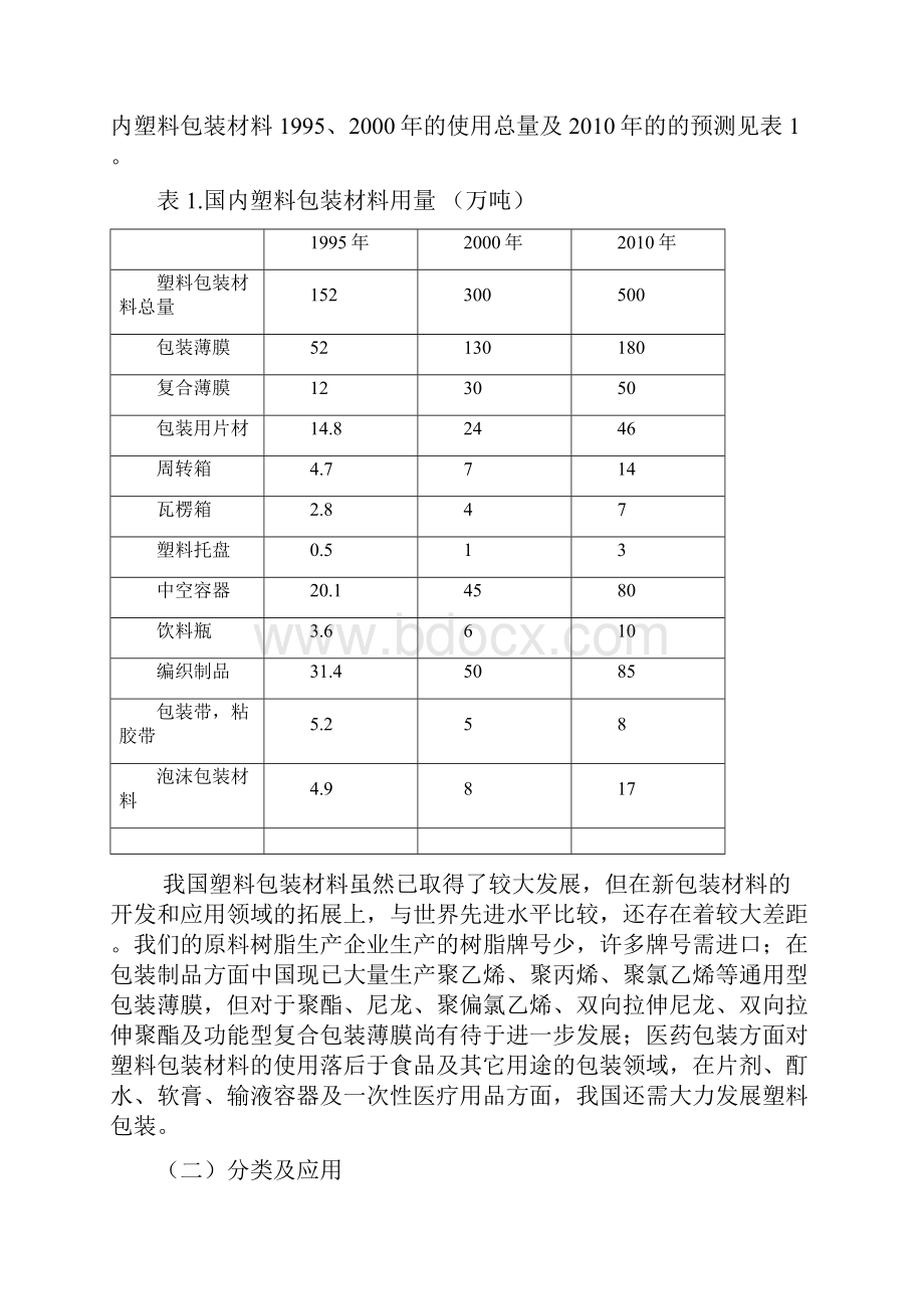 01塑料在包装领域中的应用.docx_第2页