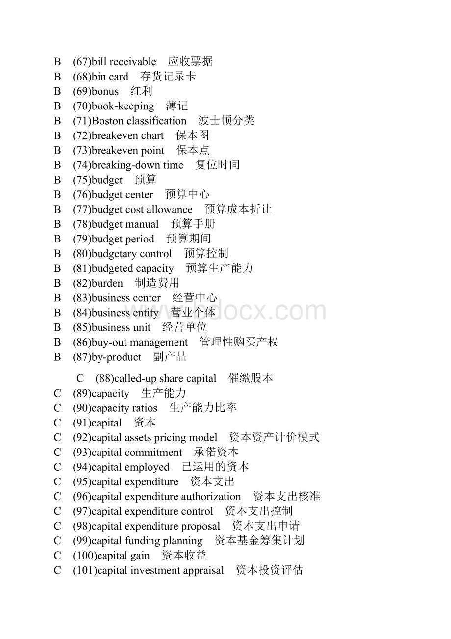 考试Paper24和Paper25基本词汇.docx_第3页