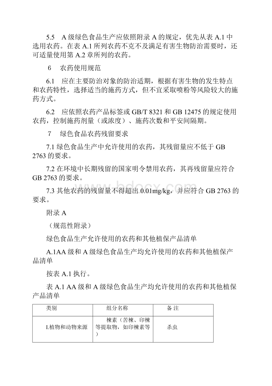 NYT 393绿色食品农药使用准则.docx_第3页