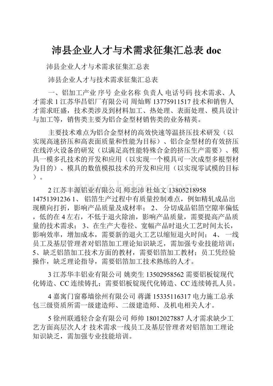 沛县企业人才与术需求征集汇总表doc.docx_第1页