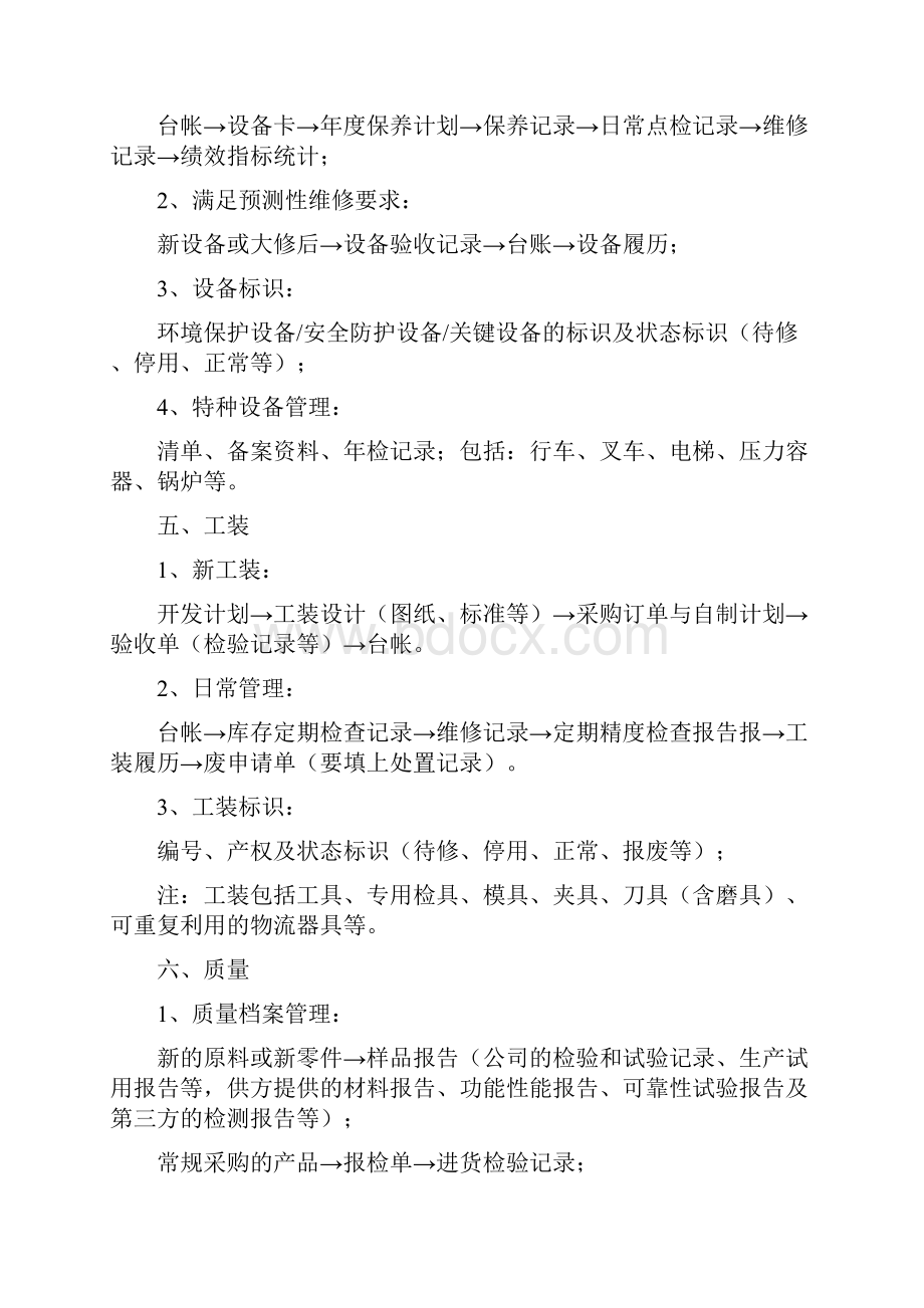 汽车行业质量管理体系IATF16949认证评审流程与审核资料证据及内容清单12大类.docx_第3页