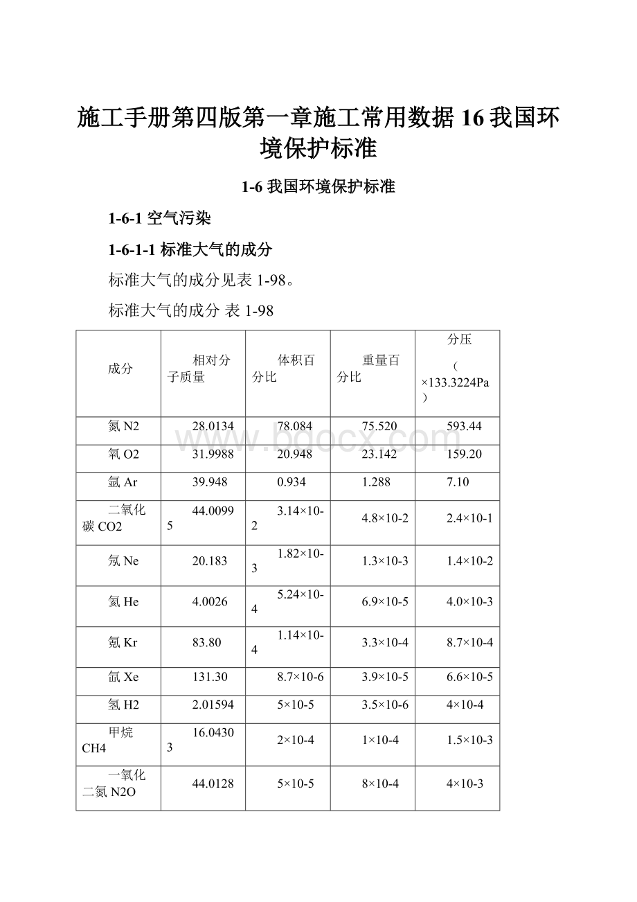 施工手册第四版第一章施工常用数据16我国环境保护标准Word文档下载推荐.docx_第1页