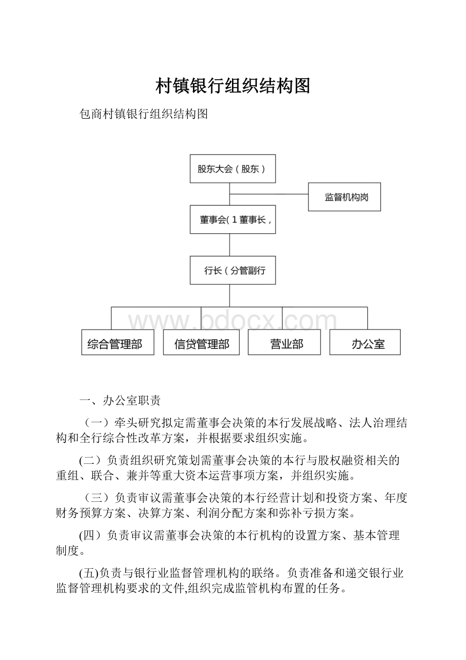 村镇银行组织结构图.docx