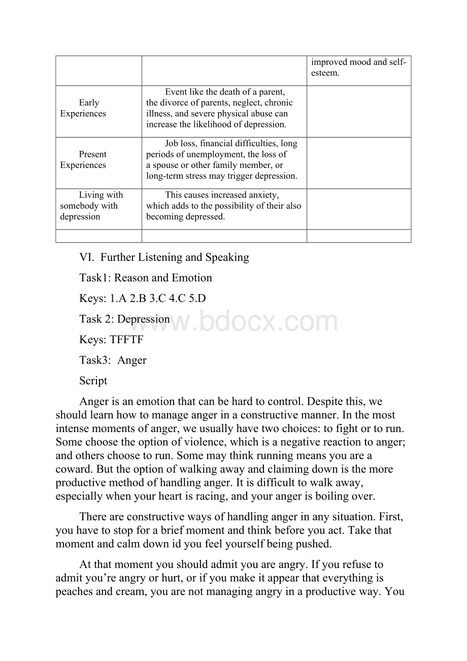 新视野大学英语视听说教程4网上答案unite16.docx_第2页