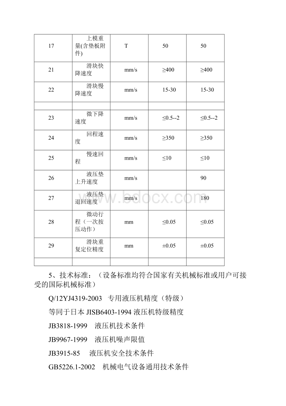 液压机技术规格书.docx_第3页