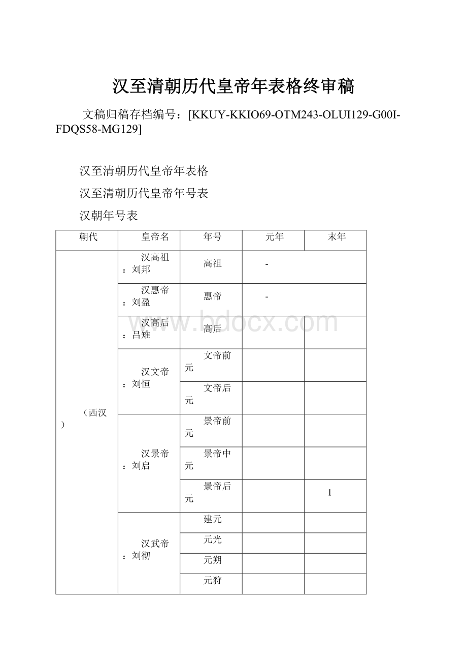 汉至清朝历代皇帝年表格终审稿.docx_第1页