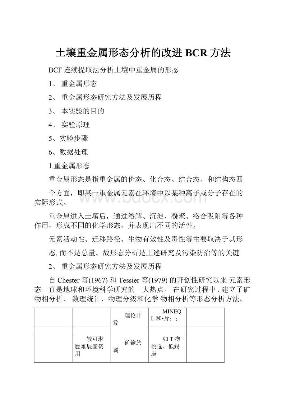 土壤重金属形态分析的改进BCR方法.docx_第1页