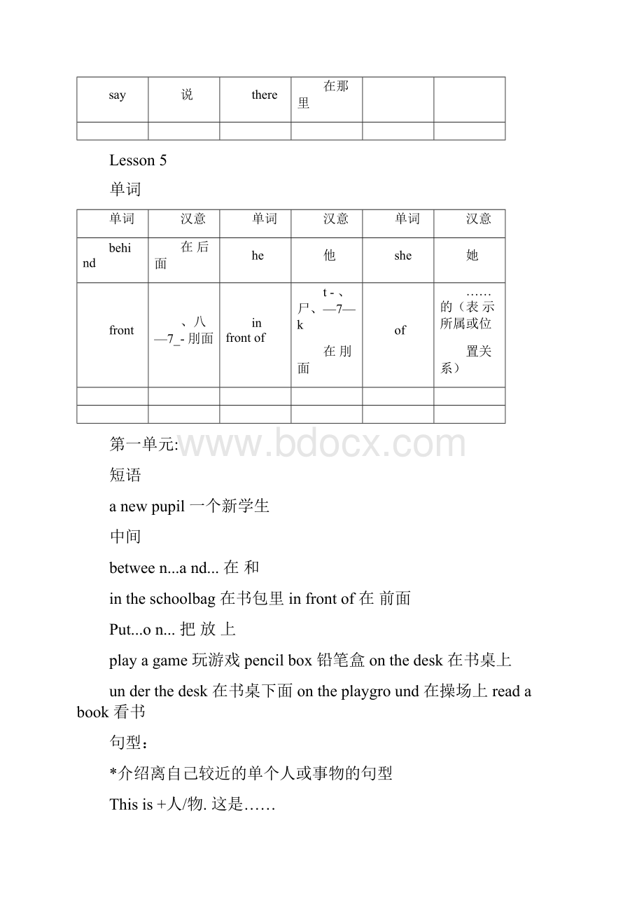 四年级下册冀教版英语单词短语句型Word文档格式.docx_第3页