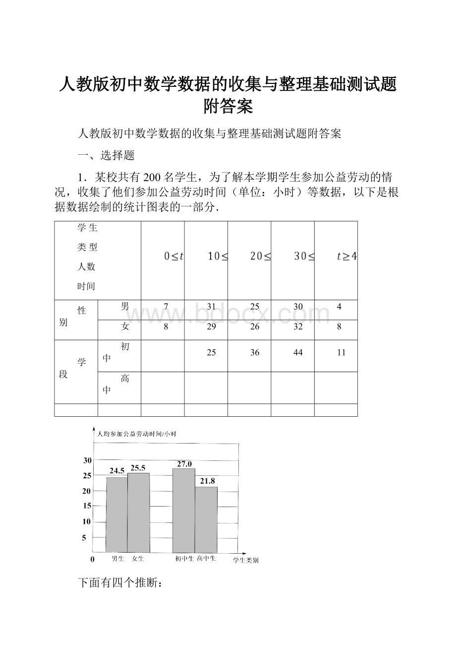 人教版初中数学数据的收集与整理基础测试题附答案.docx