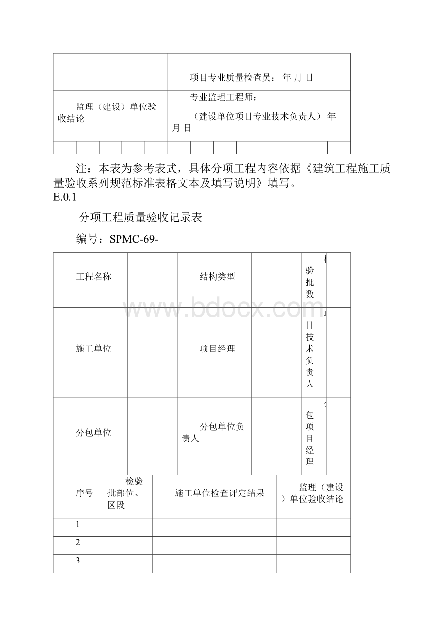 分项工程检验批质量验收记录表.docx_第2页