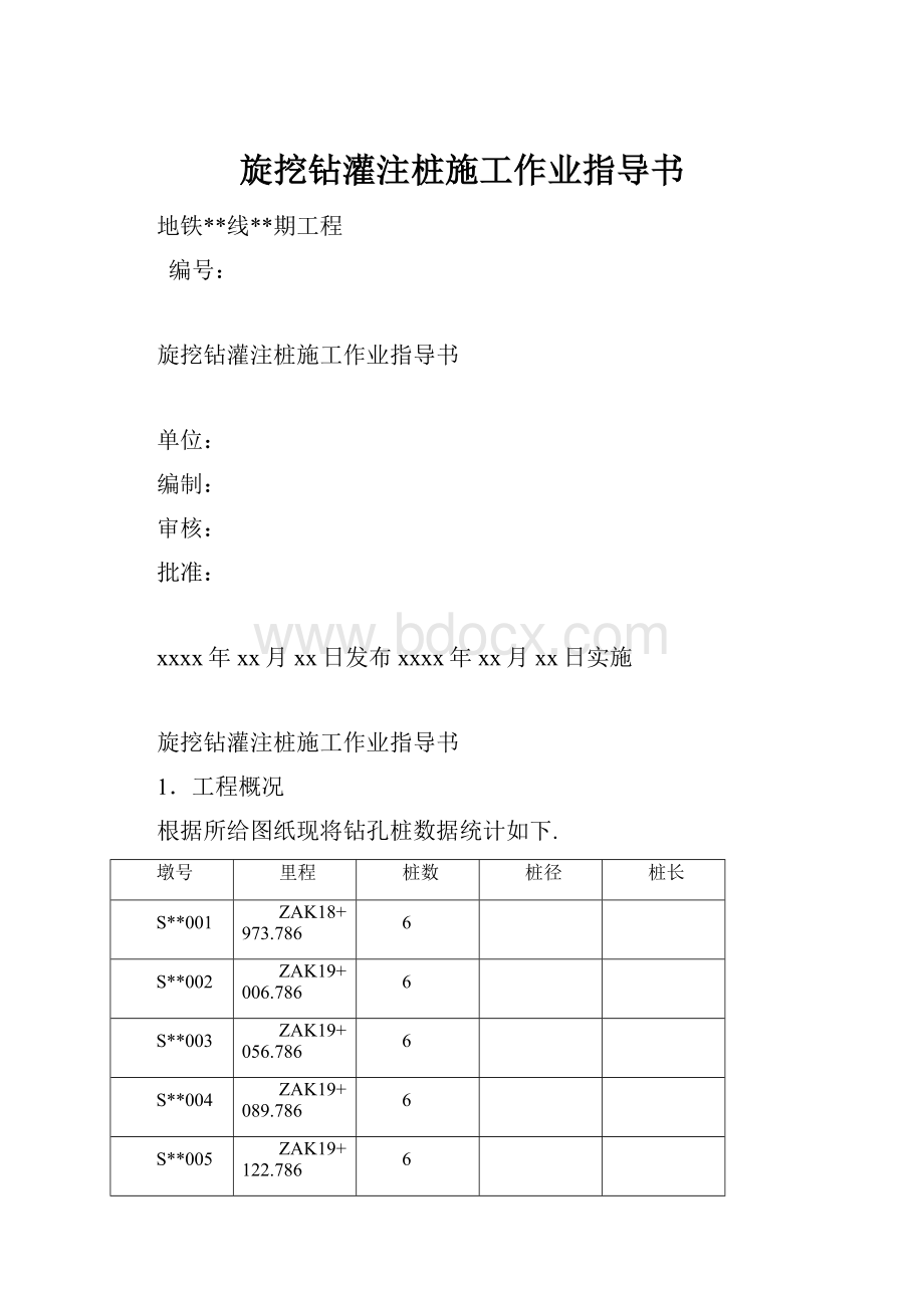 旋挖钻灌注桩施工作业指导书.docx_第1页