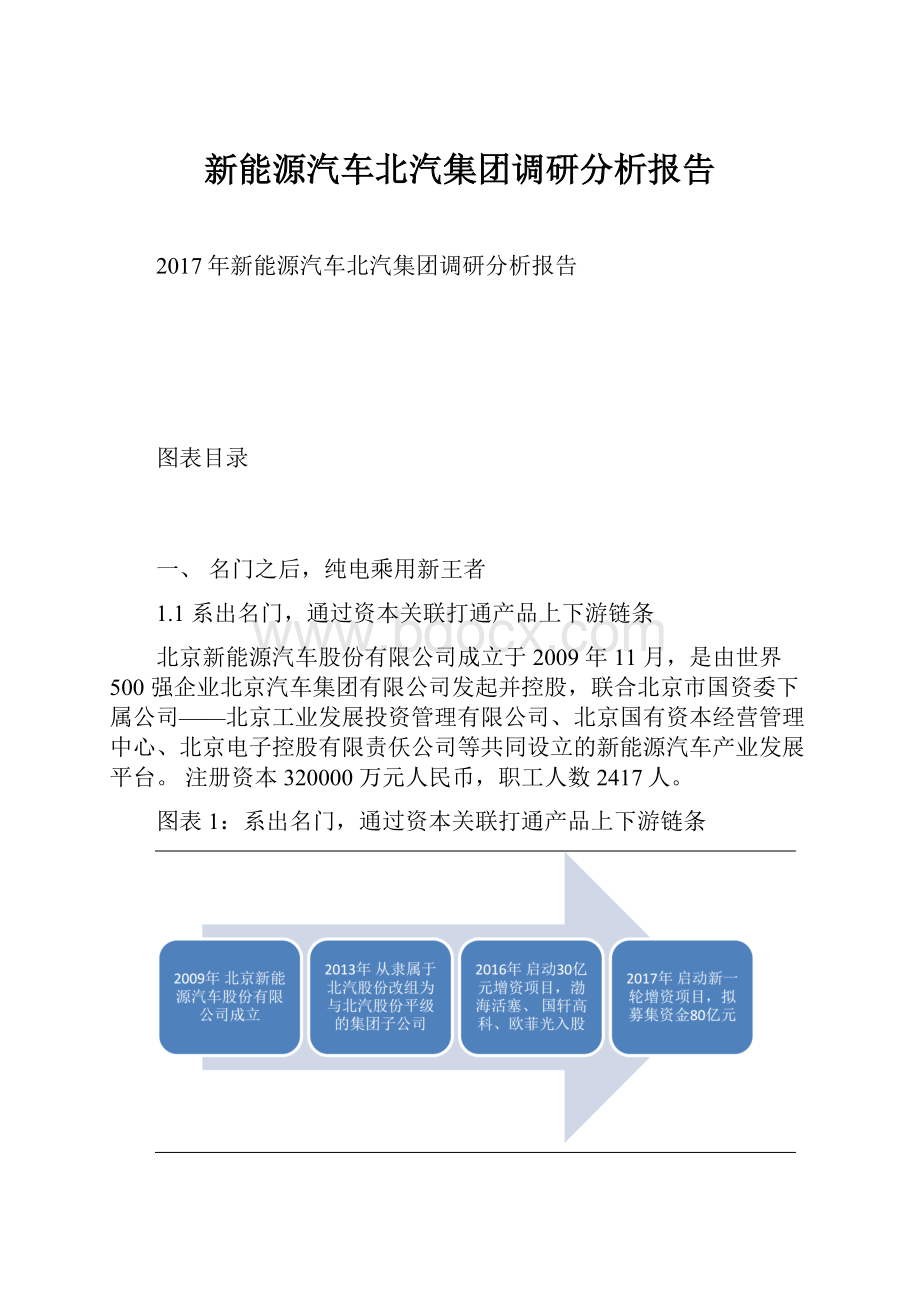 新能源汽车北汽集团调研分析报告.docx