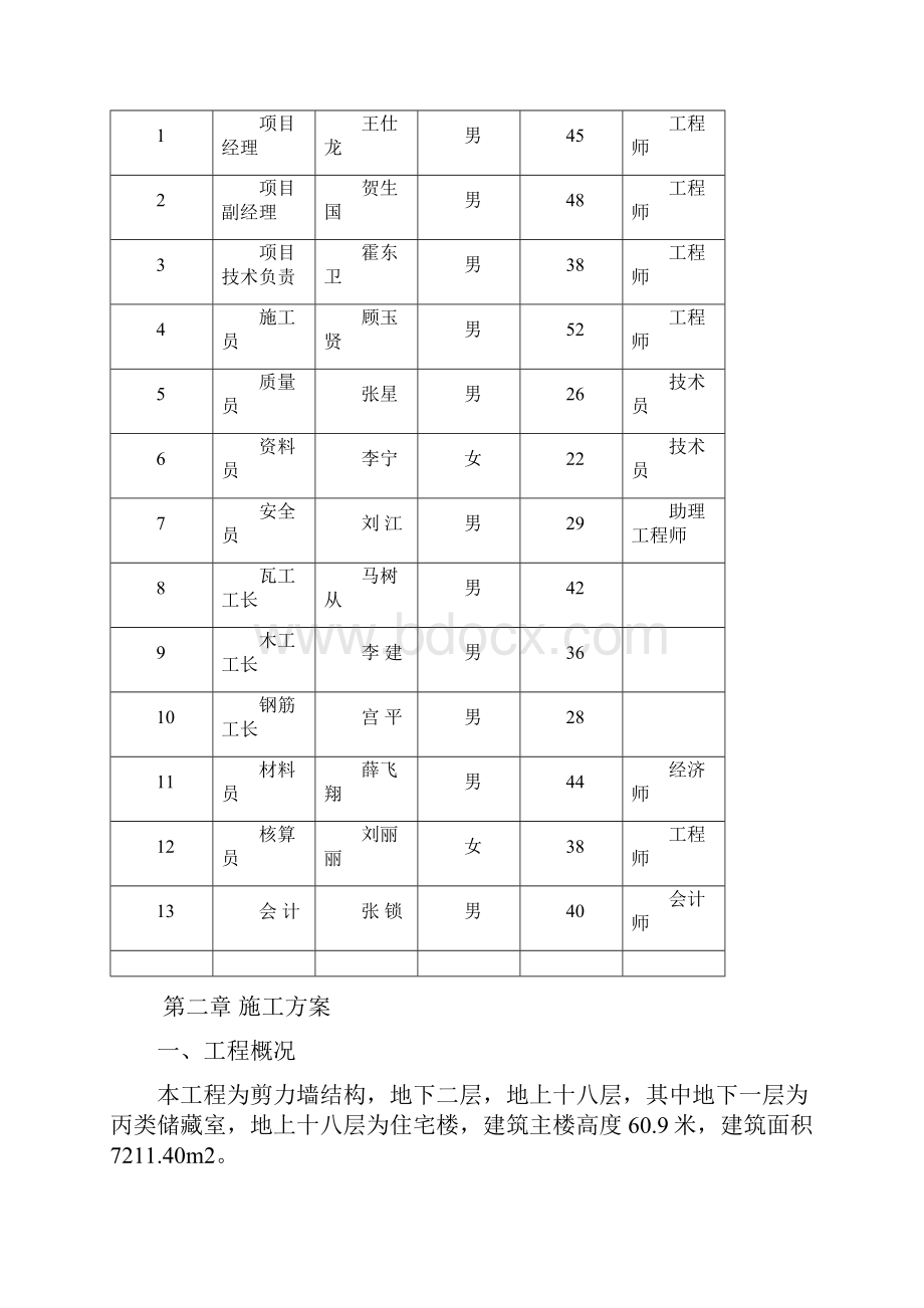 楼施工组织设计文档格式.docx_第2页