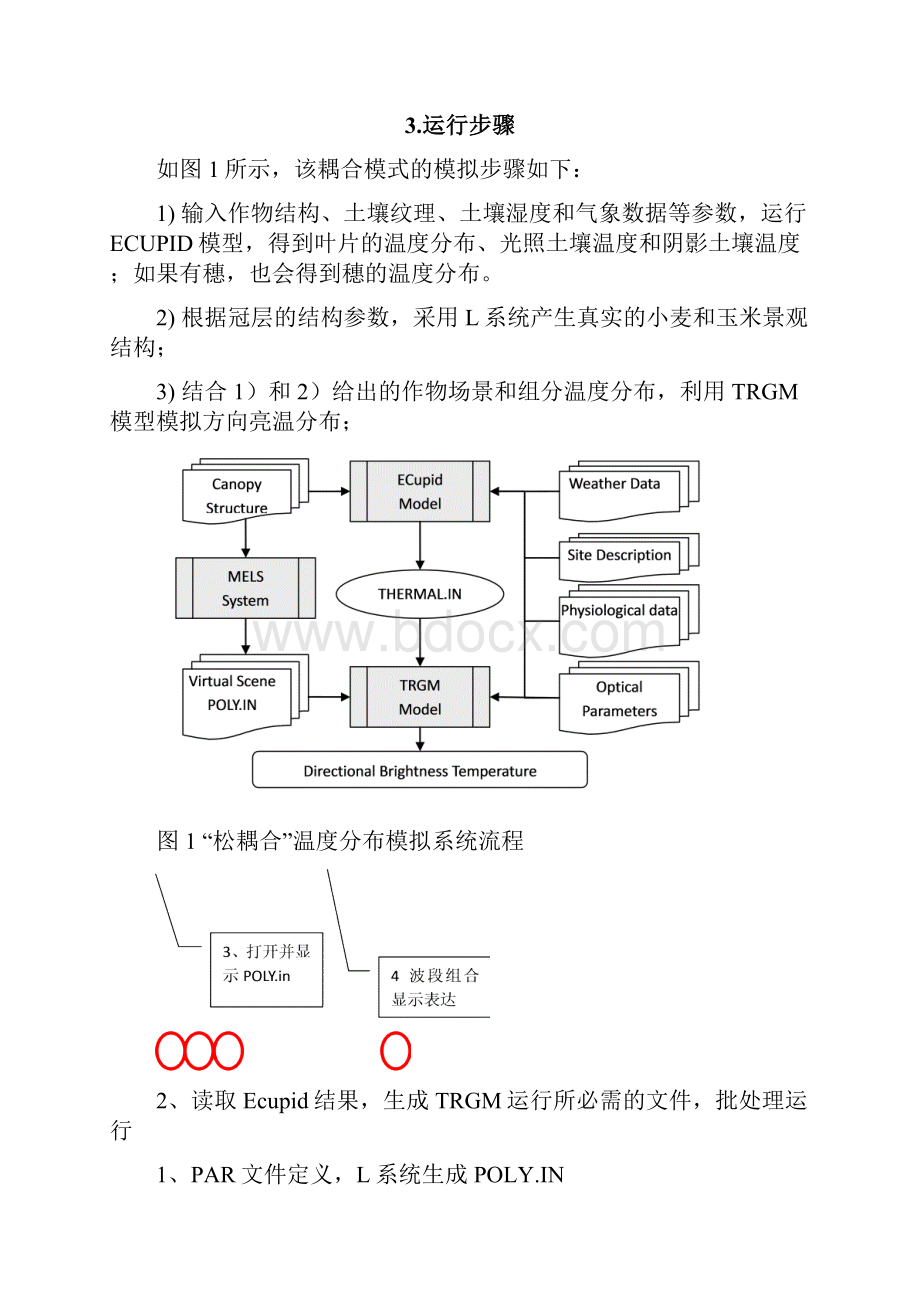 作物能量平衡和热辐射方向性模型.docx_第3页