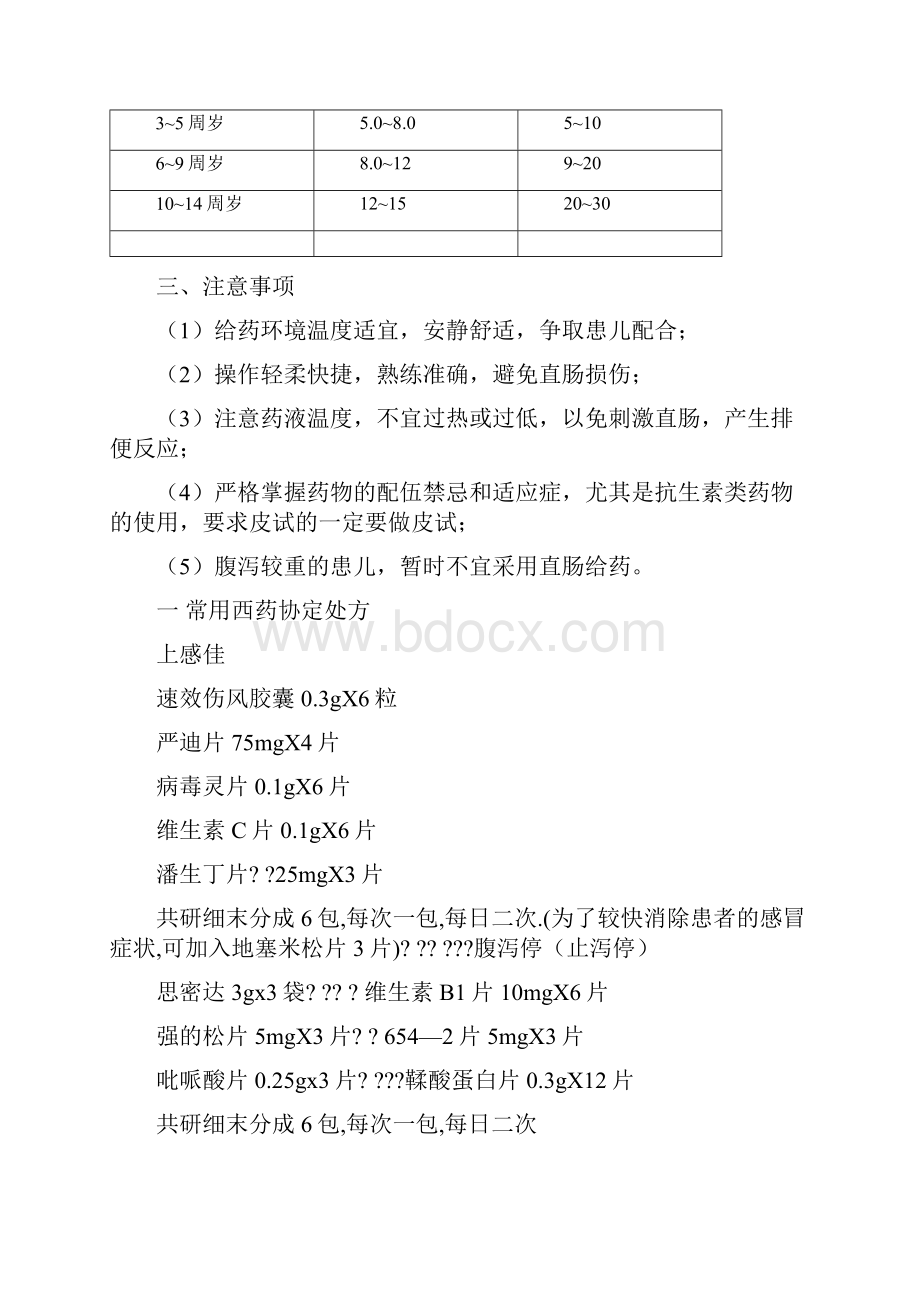 直肠给药技术.docx_第2页