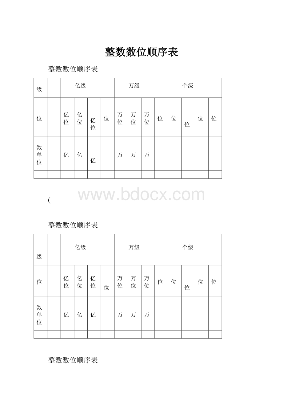 整数数位顺序表.docx_第1页