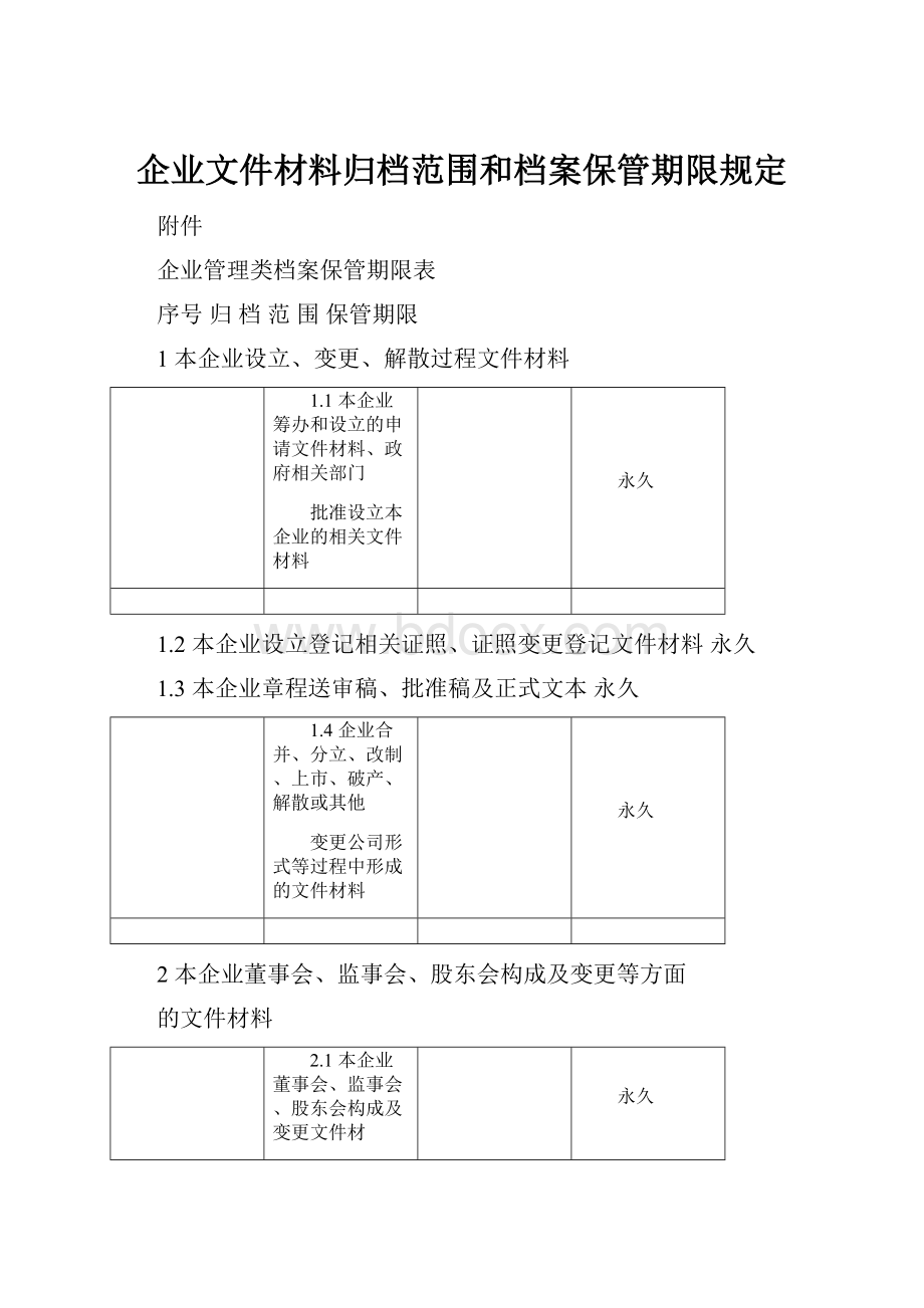 企业文件材料归档范围和档案保管期限规定.docx_第1页