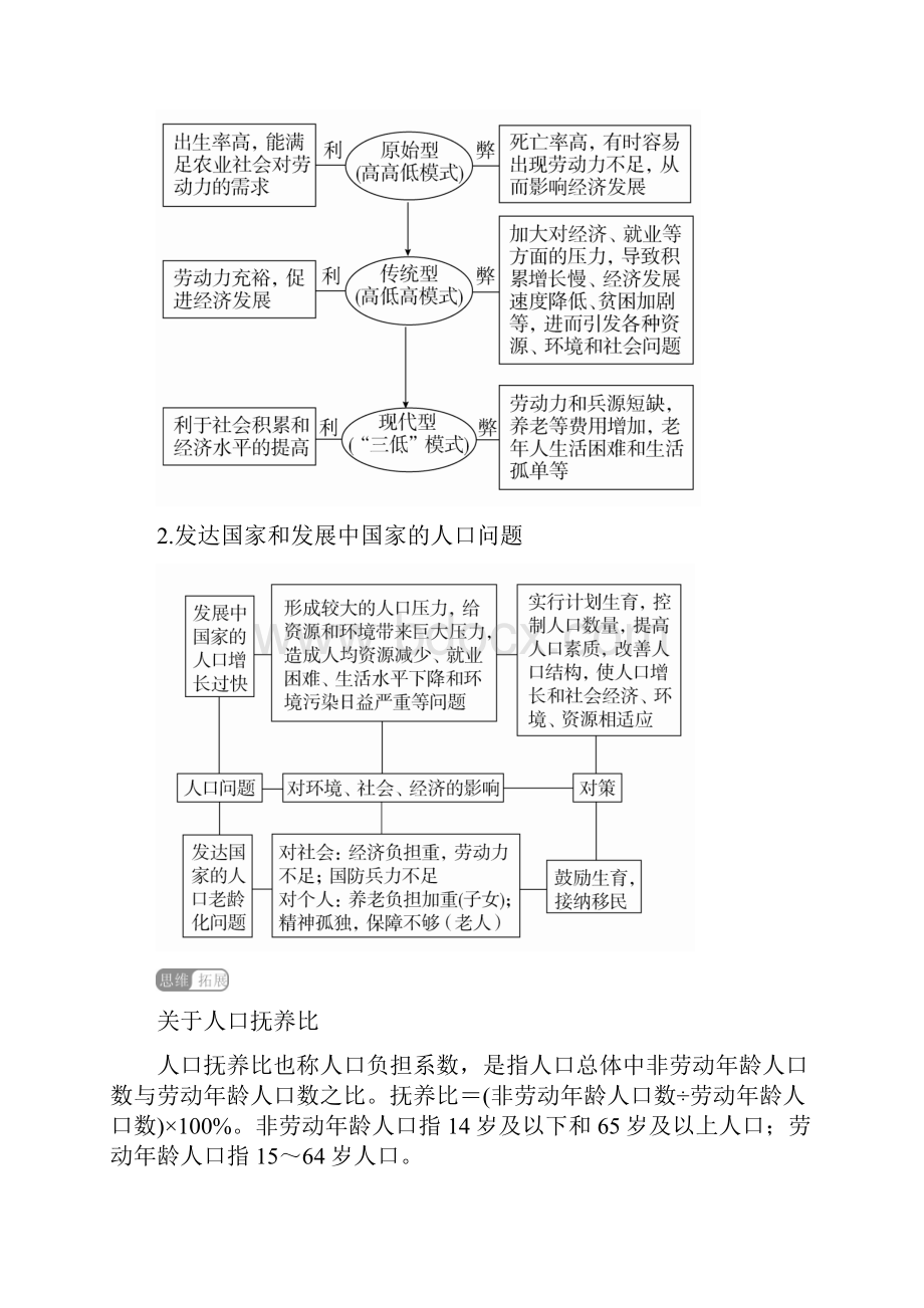 高考地理专题二 人文地理事象及其发展 第1讲 人口 Word版含答案Word格式文档下载.docx_第2页