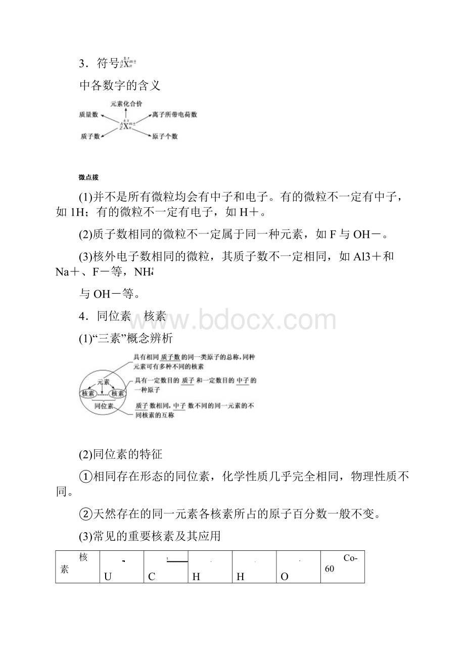 届一轮复习人教版 原子结构 化学键 学案.docx_第2页