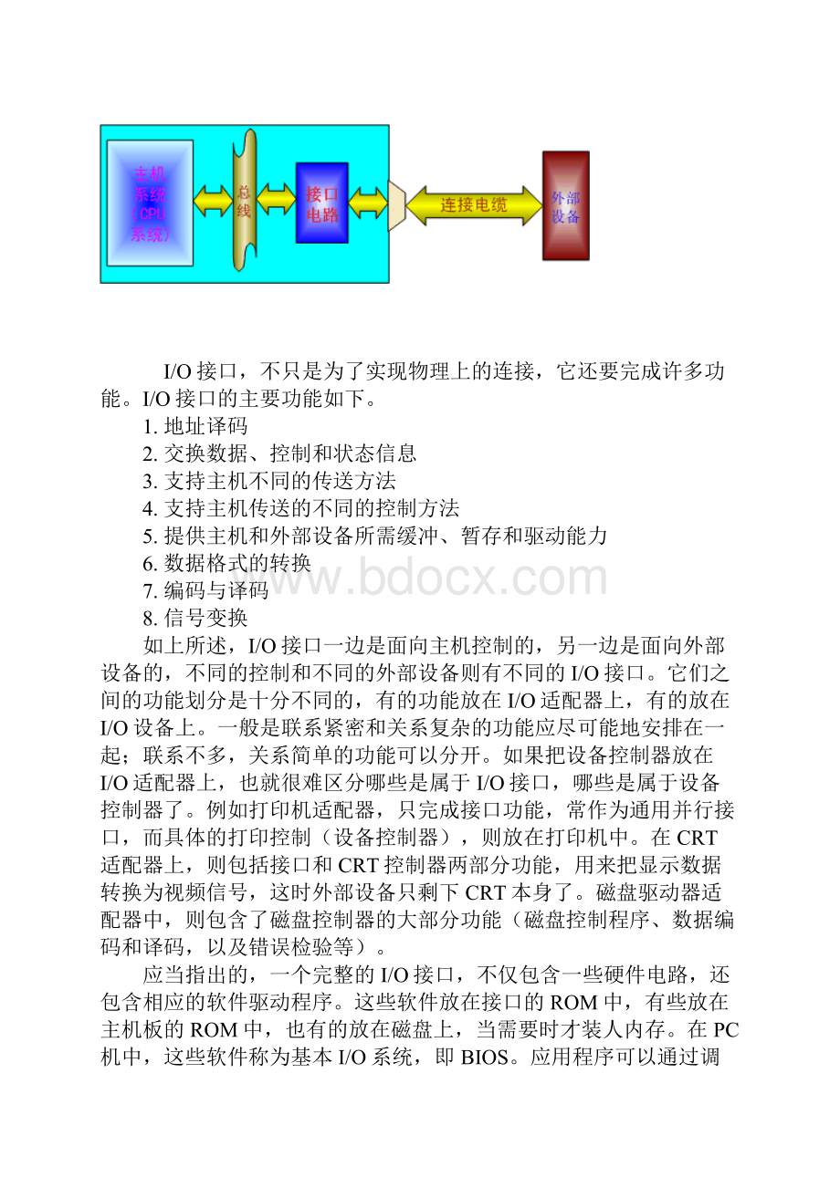 计算机外部设备.docx_第2页