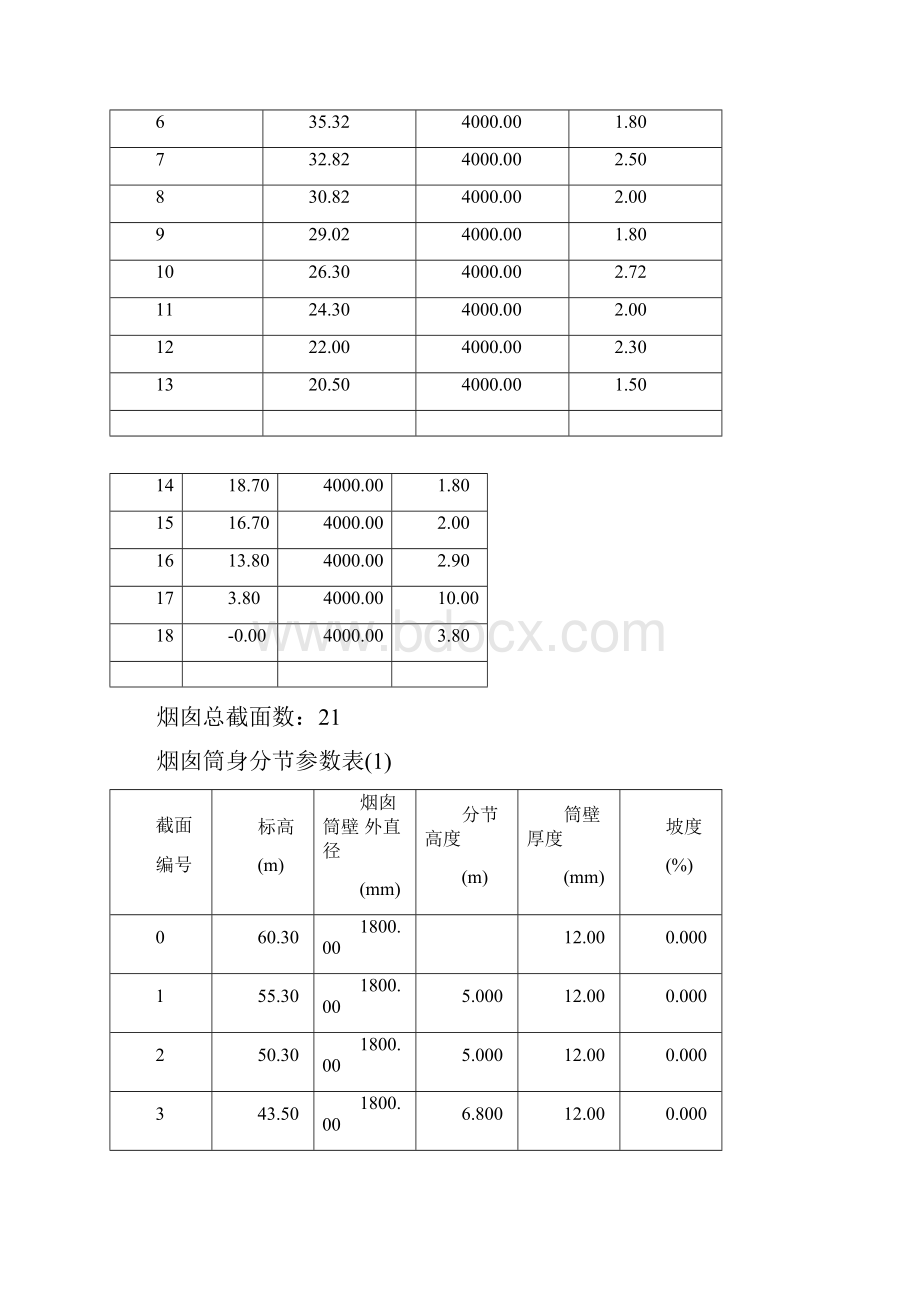 6m钢烟囱计算书.docx_第3页