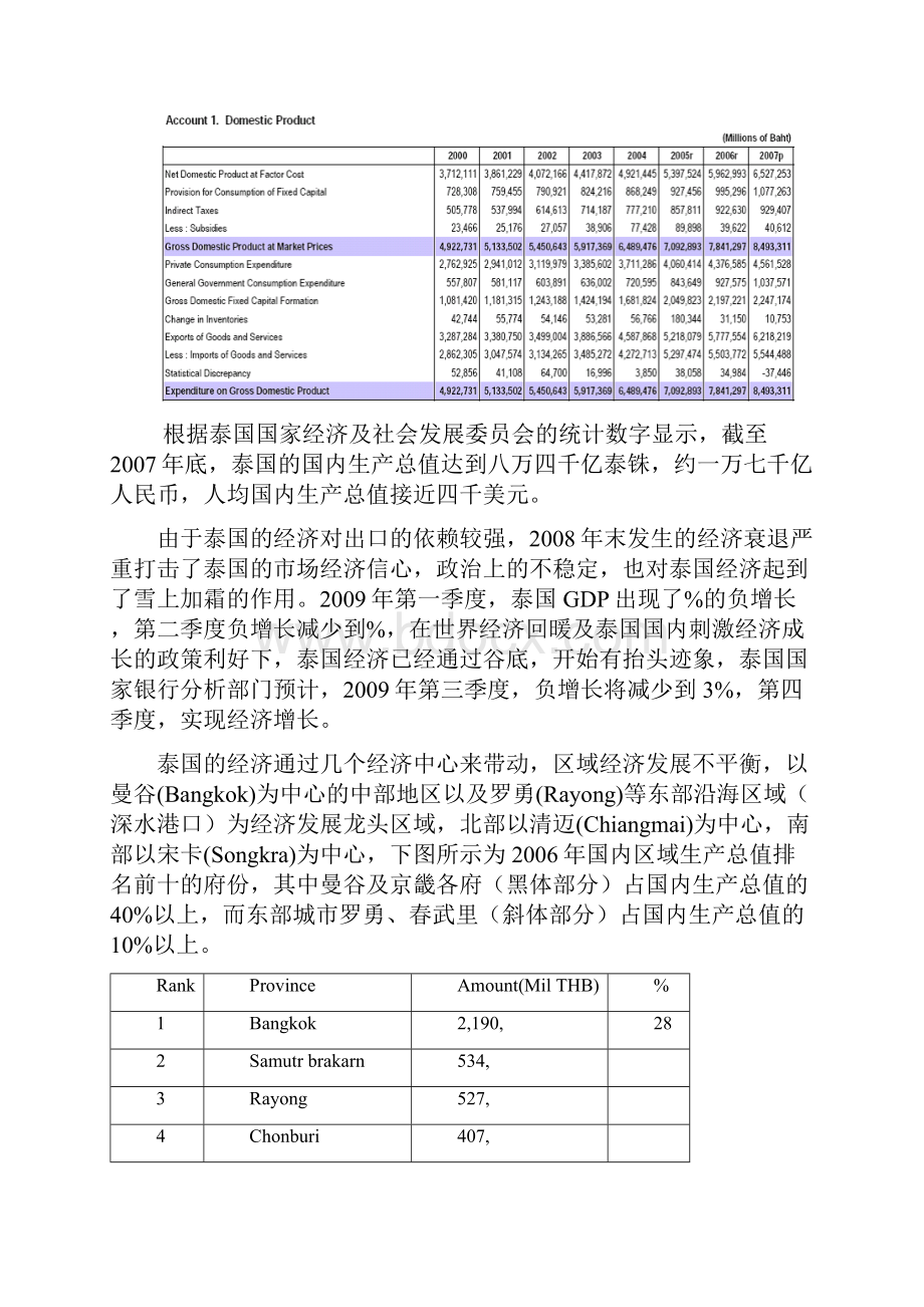 市场洞察模板.docx_第3页