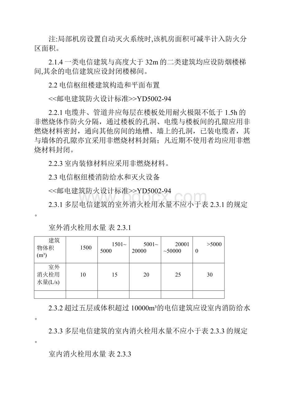 工程建设信息工程部分标准强制性条文.docx_第3页