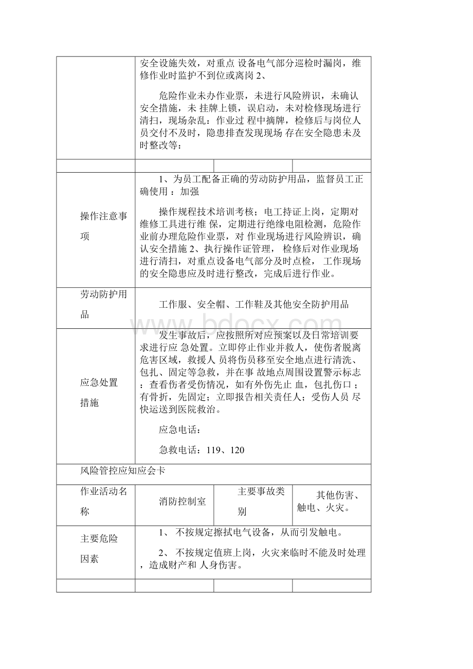 岗位应知应会告知卡.docx_第3页