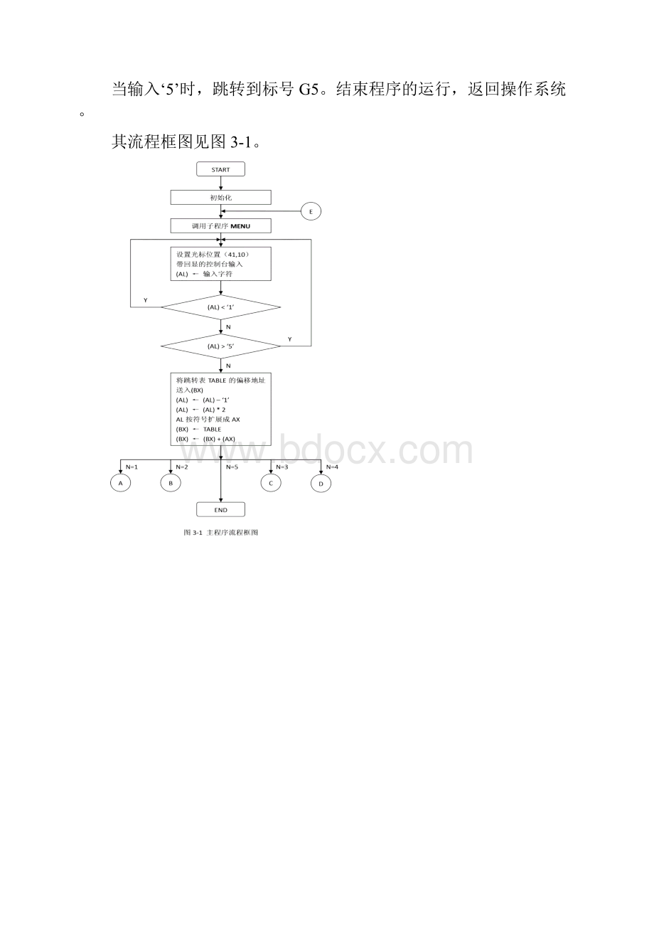 软件流程与软件程序的例子课设参考资料之一.docx_第3页