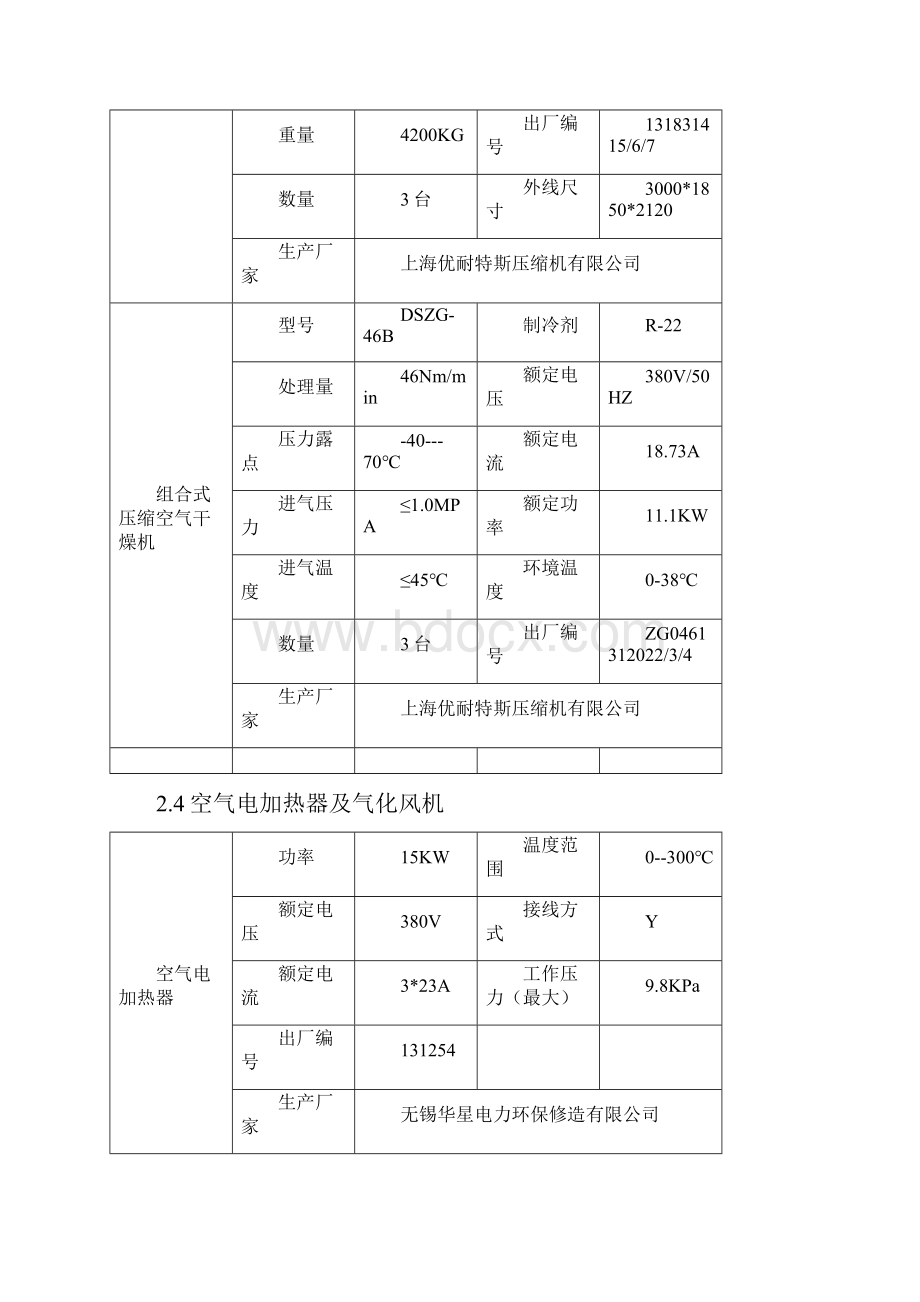 气力输灰系统规程试行版.docx_第2页