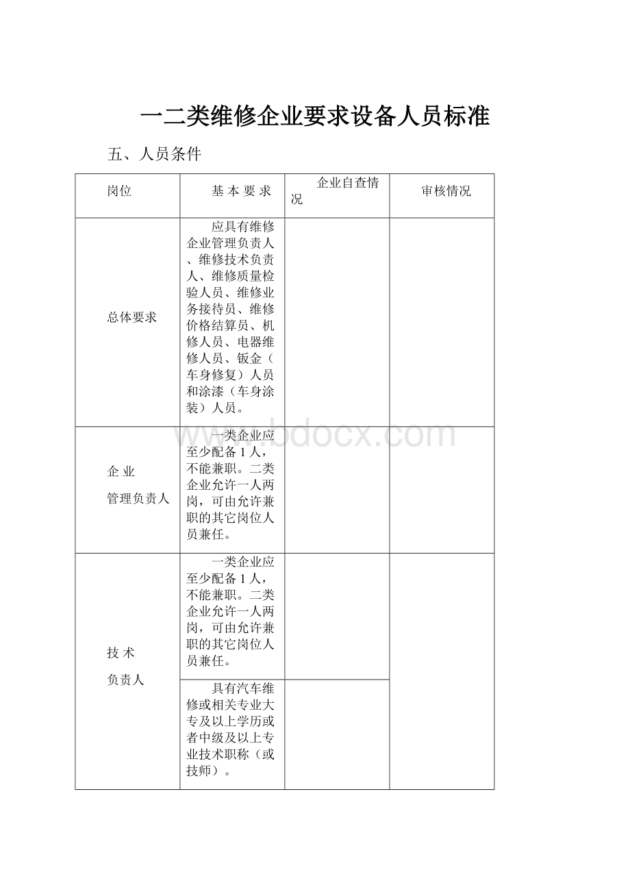 一二类维修企业要求设备人员标准.docx