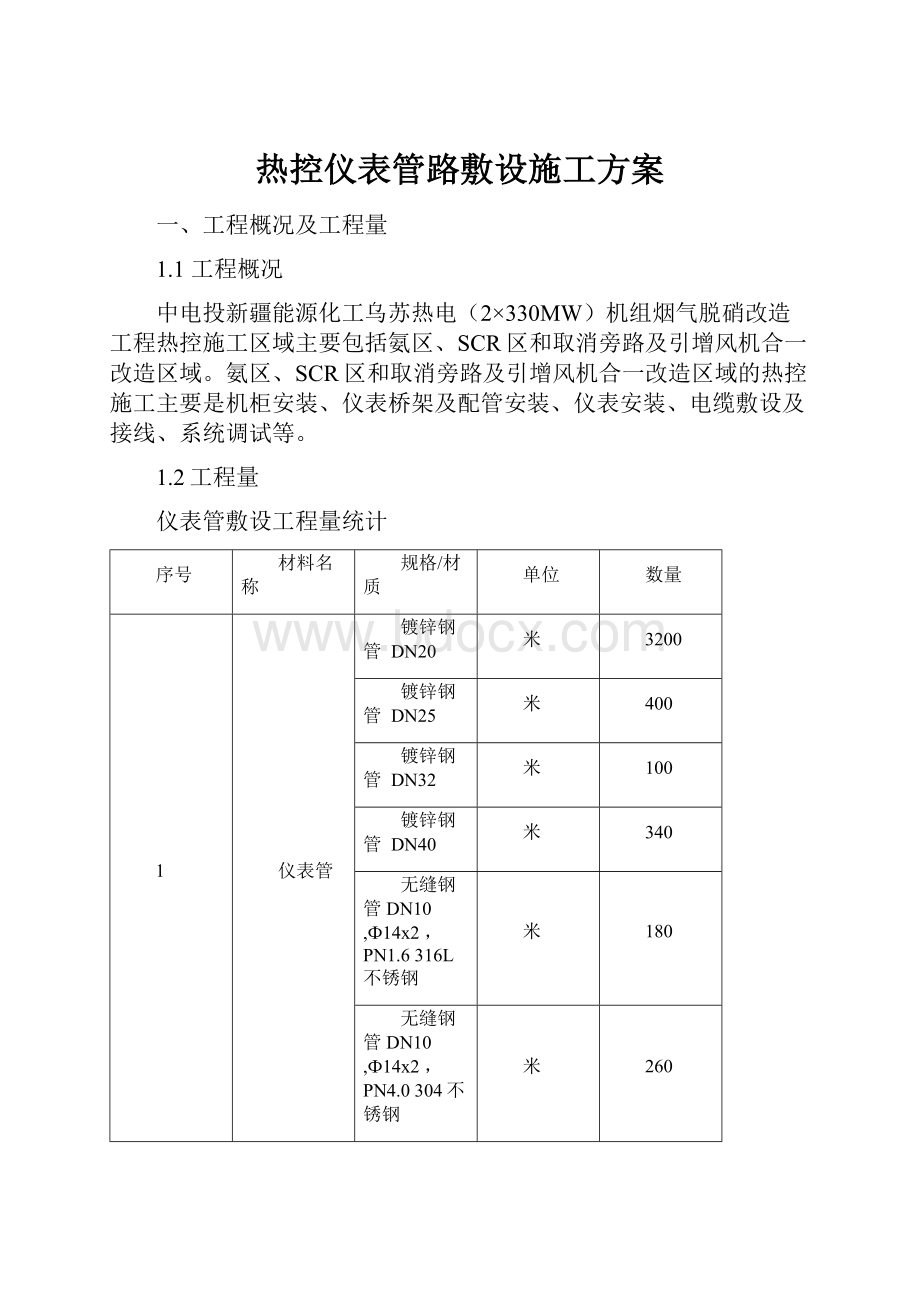 热控仪表管路敷设施工方案.docx_第1页