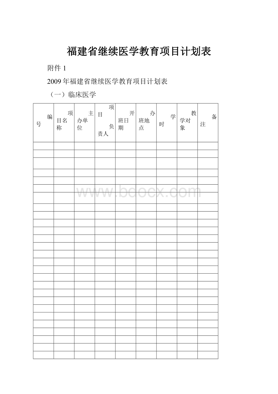 福建省继续医学教育项目计划表.docx