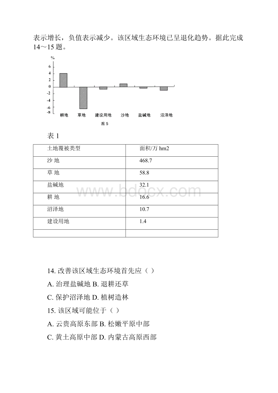 高考地理6年经典题精解精析专题18环境保护学生版.docx_第3页