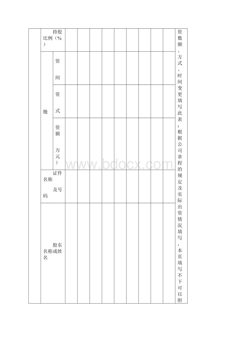 变更经营范围表格.docx_第3页