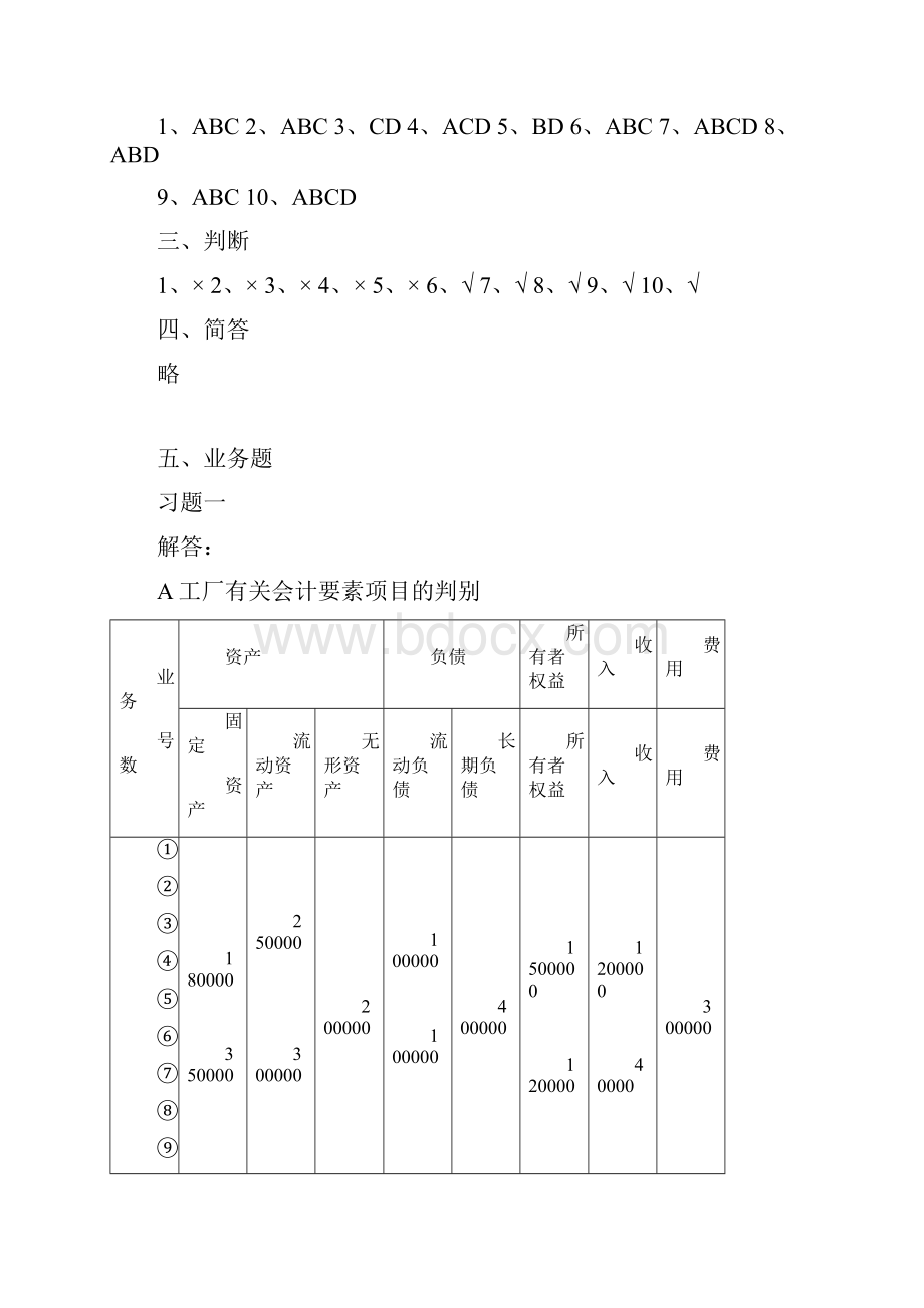 基础会计学书本习题答案.docx_第2页