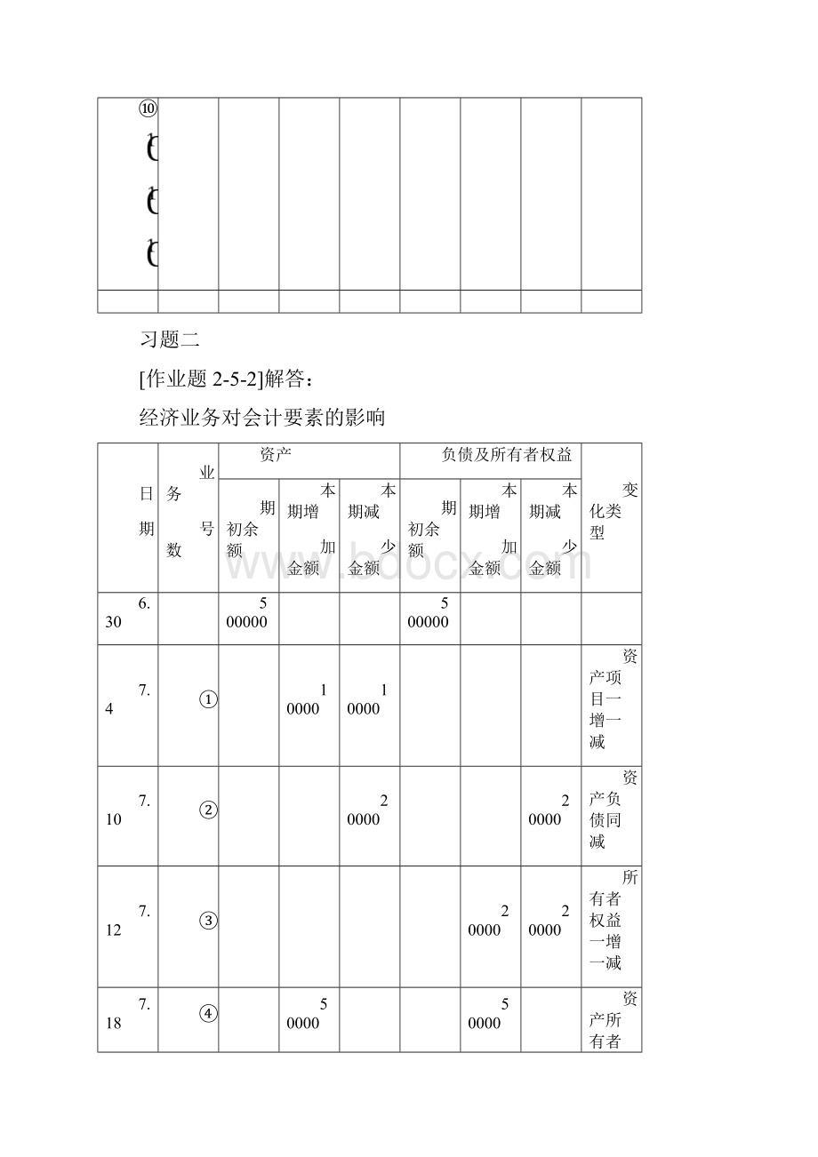 基础会计学书本习题答案.docx_第3页