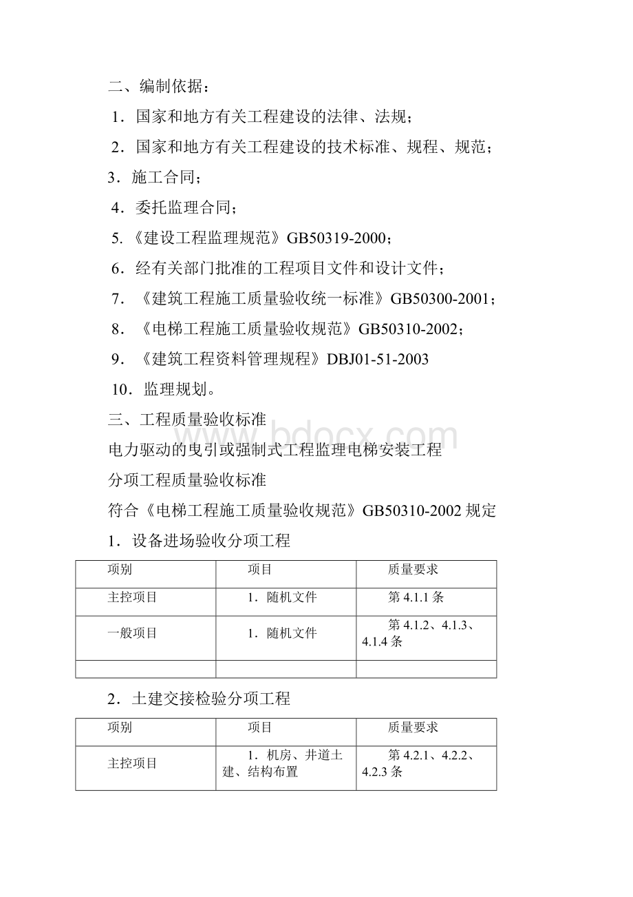 电梯安装工程监理细则圣水嘉名.docx_第3页