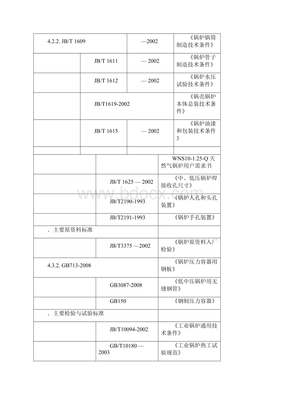 天然气锅炉用户需求.docx_第3页