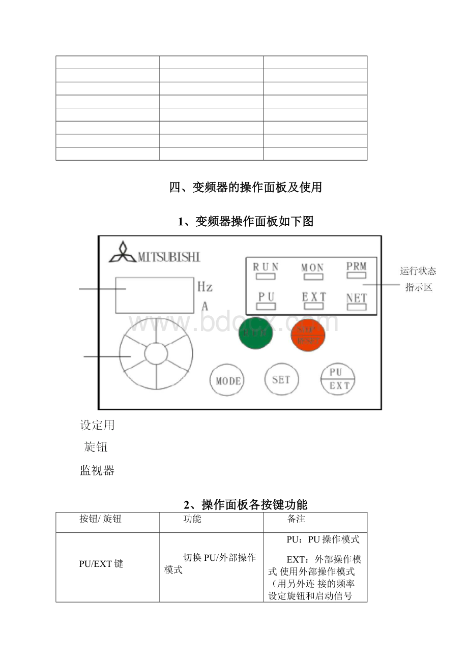 FRD700变频器基本参数设置+实验指导书上课.docx_第2页