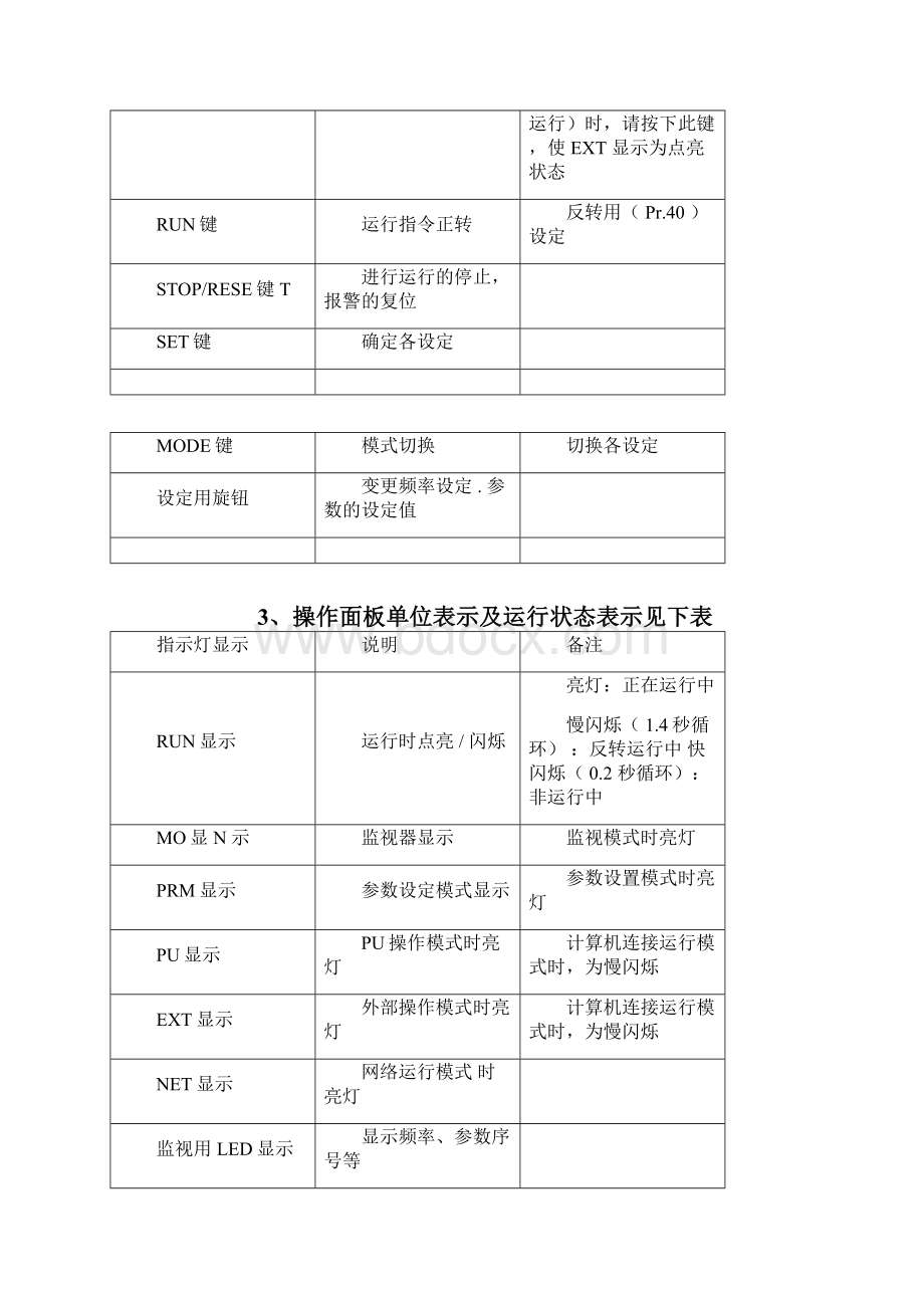 FRD700变频器基本参数设置+实验指导书上课.docx_第3页