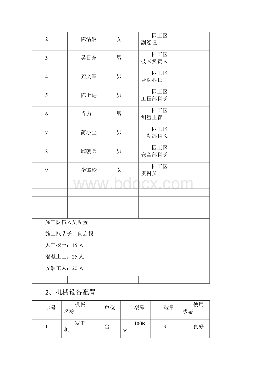 隔离栅施工方案正式之欧阳历创编.docx_第3页