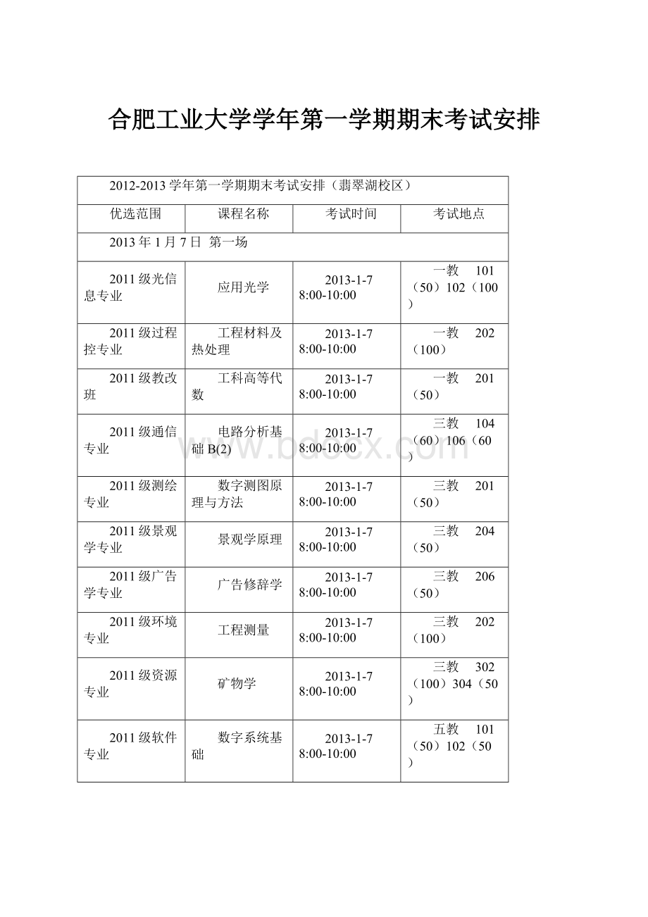 合肥工业大学学年第一学期期末考试安排.docx_第1页