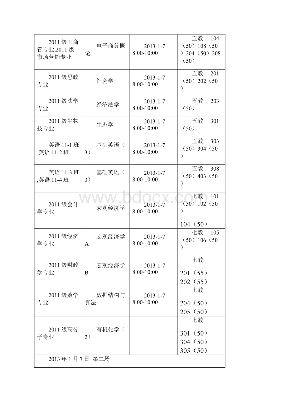 合肥工业大学学年第一学期期末考试安排.docx_第2页