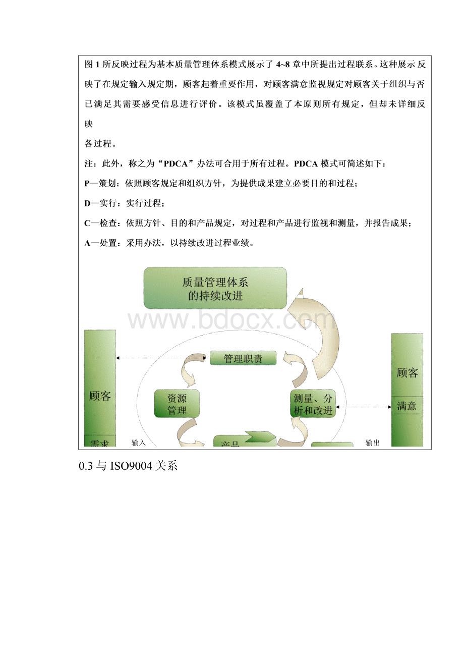 ISO9001质量管理体系要求样本.docx_第3页