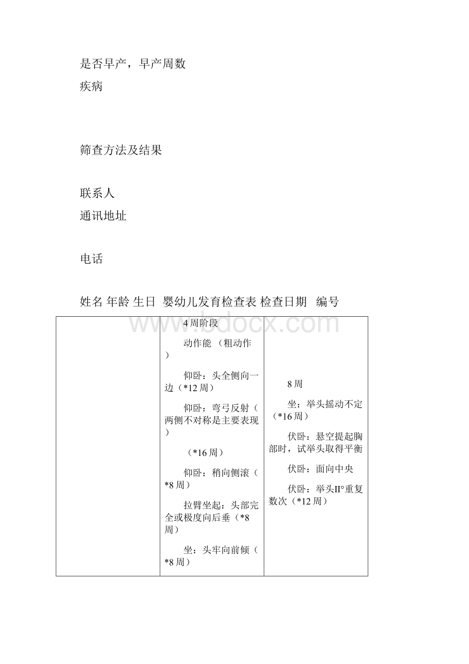 Gesell发育商量表.docx_第2页