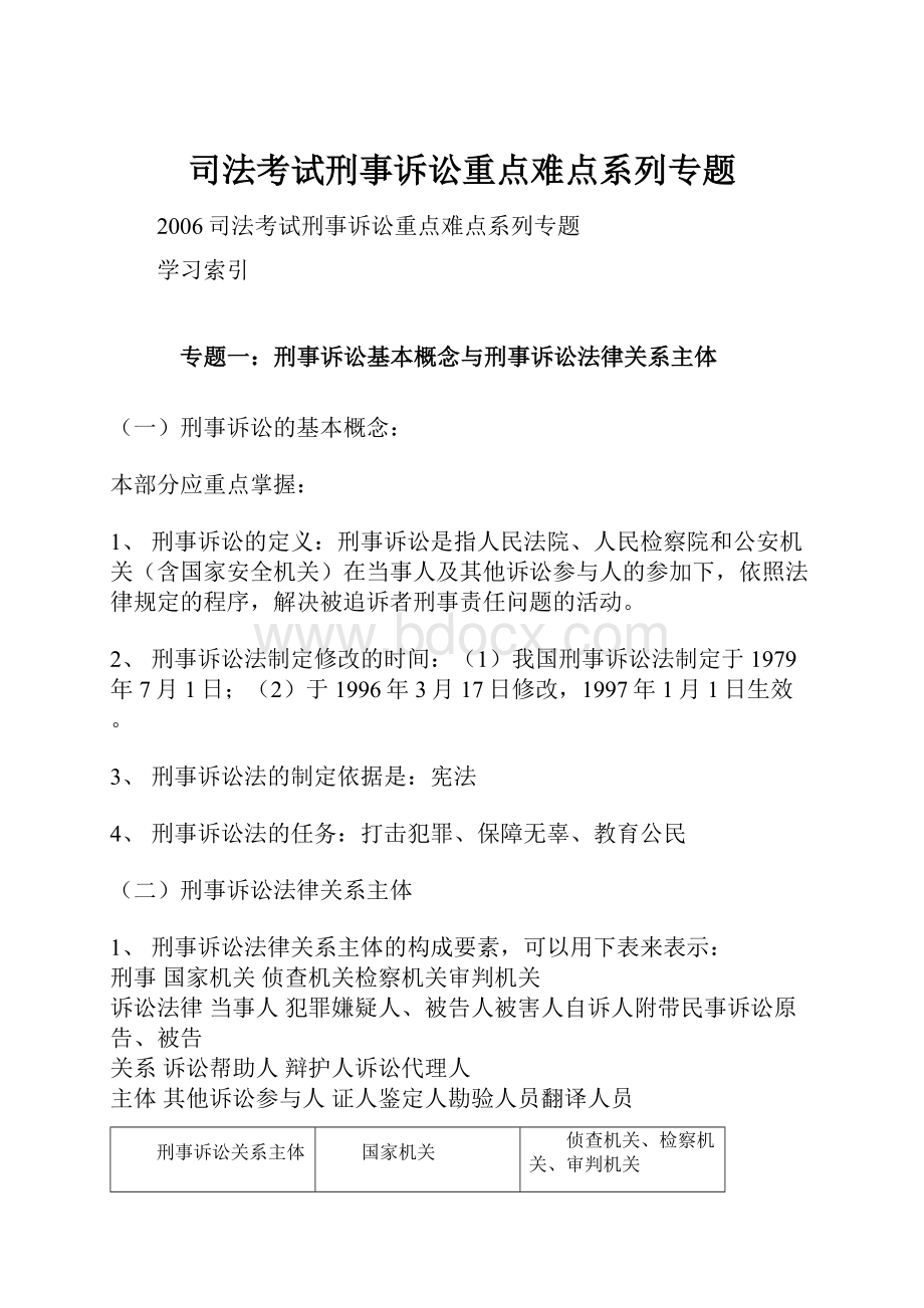 司法考试刑事诉讼重点难点系列专题.docx_第1页